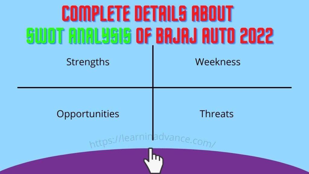 SWOT Analysis Of Bajaj Auto
